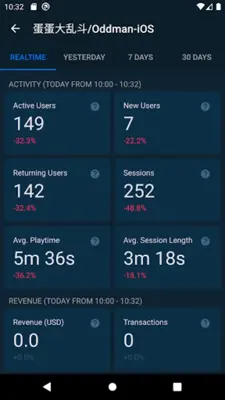 GameAnalytics android App screenshot 1