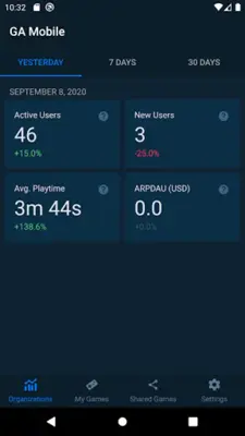 GameAnalytics android App screenshot 3